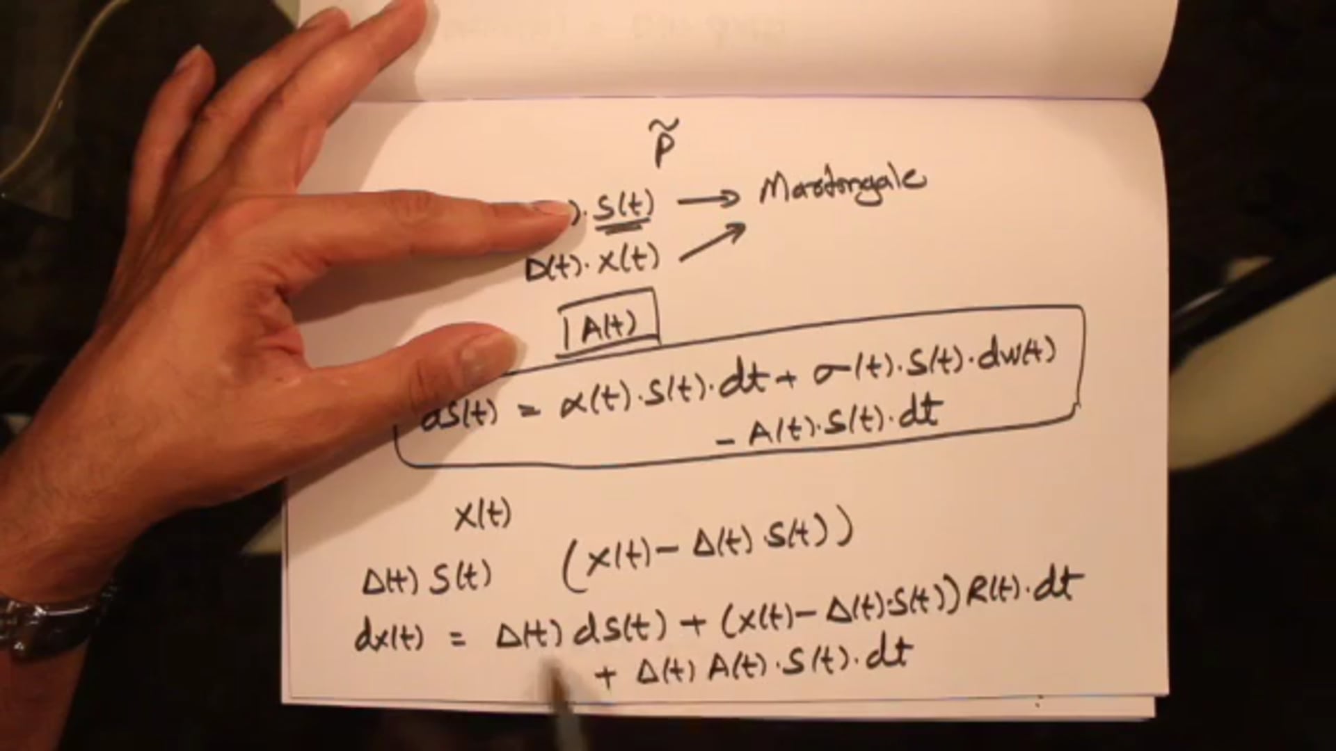 218(a) - Risk Neutral Pricing- Dividend Paying Stock