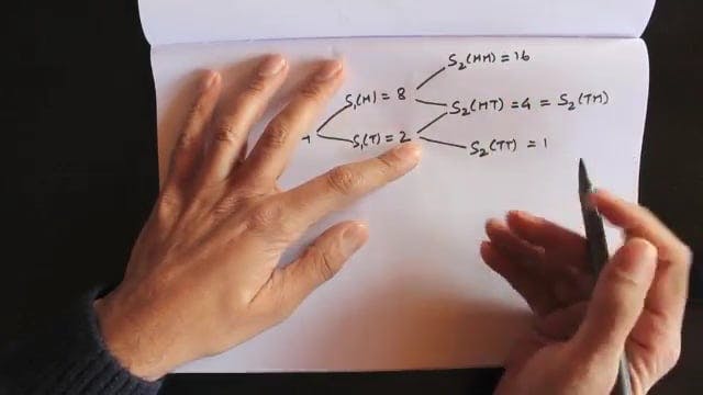 109 (a) - Change of Measure- Radon Ni...