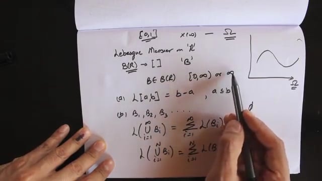 203 (b) - Expectations (Part 2)