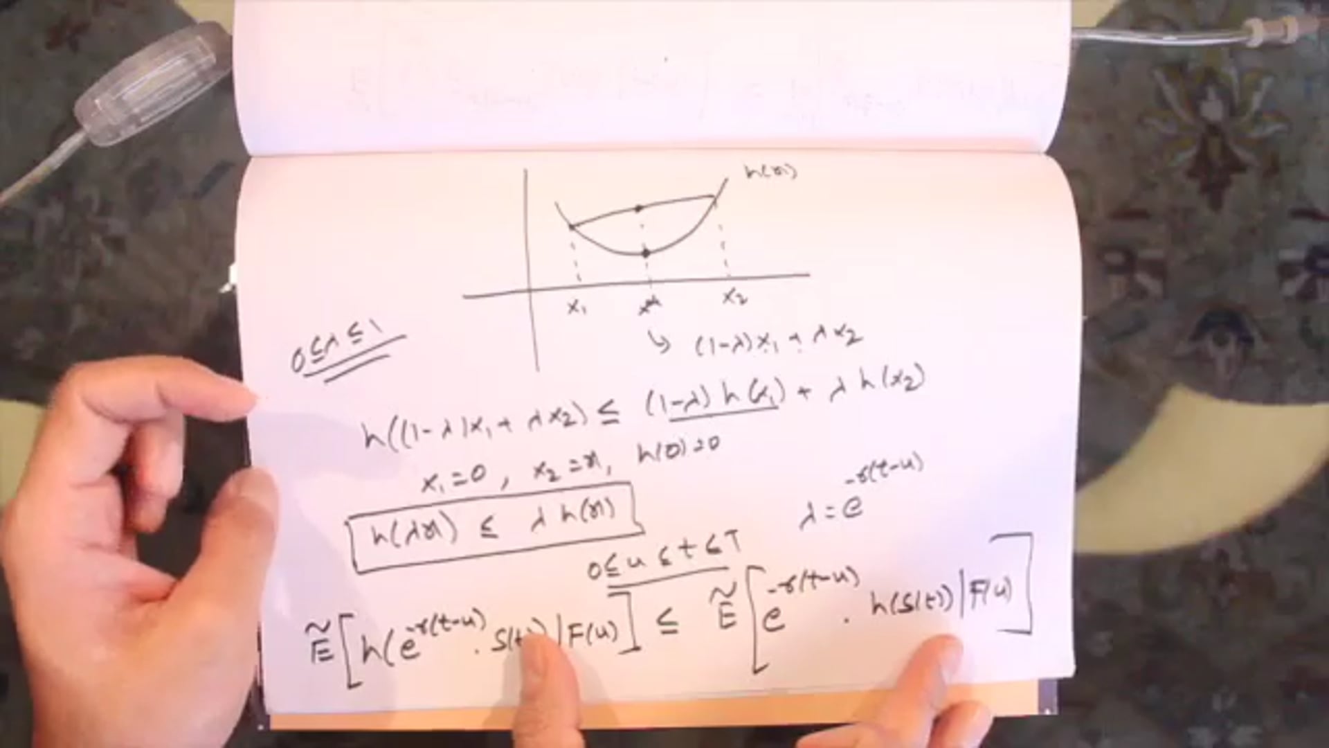222(b) - American Call on Non-Dividend Paying Stock