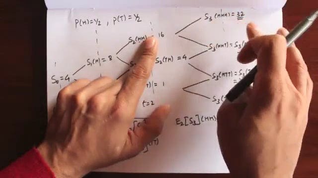 105 (a) - Conditional Expectations