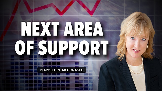 Next Area Of Support For The Markets | Mary Ellen McGonagle (09.16)