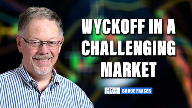 Wyckoff In A Challenging Market | Bru...