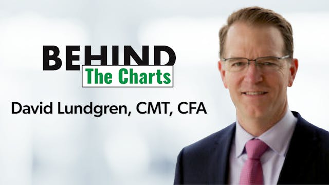 David Lundgren, CMT, CFA | Behind the...