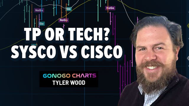 TP or Tech? Sysco vs Cisco | GoNoGo C...
