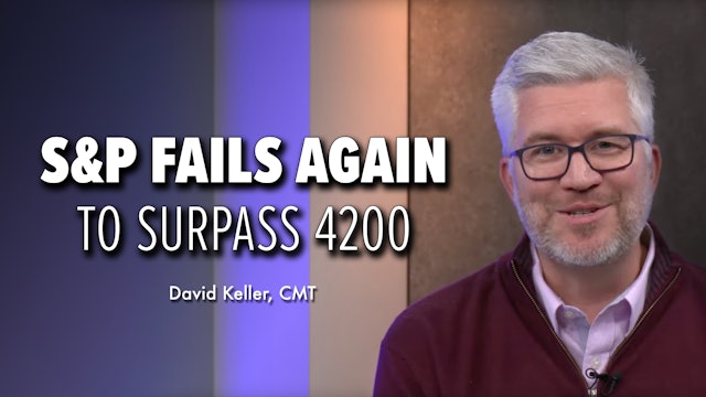 SPX Fails Again to Surpass 4200 | David Keller, CMT (05.22)