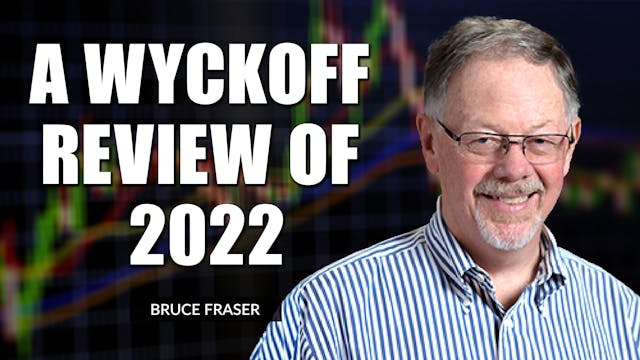 A Wyckoff Review of 2022 | Bruce Fras...