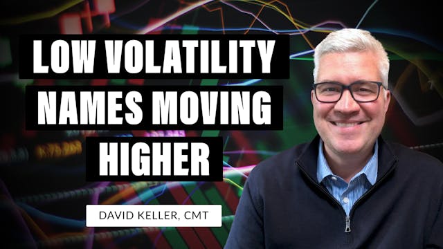 Low Volatility Names Moving Higher | ...