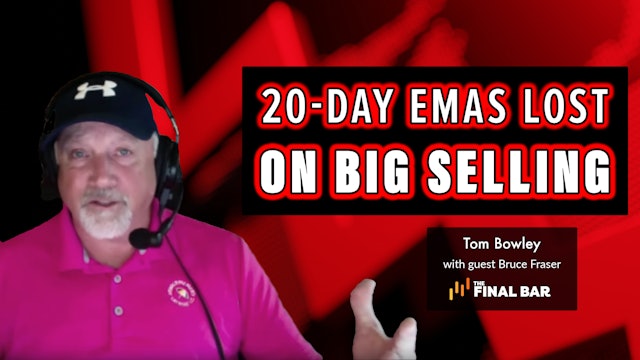 20-Day EMAs Lost on Big Selling | Tom Bowley | The Final Bar (04.25)