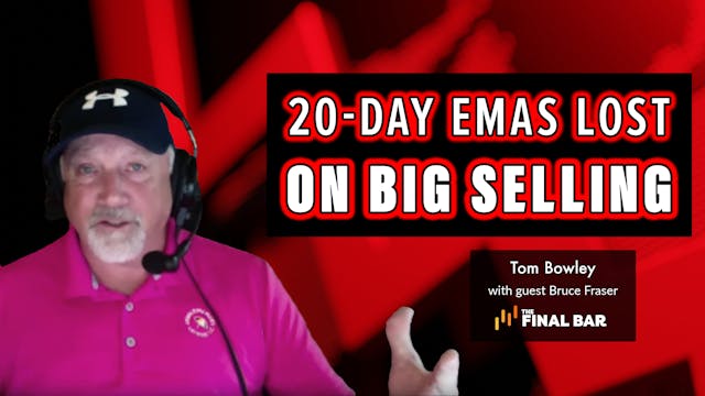 20-Day EMAs Lost on Big Selling | Tom...