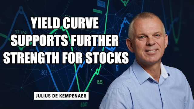 Yield Curve Supports Further Strength For Stocks | Julius de Kempenaer (01.04) 