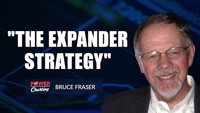"The Expander Strategy" With Wieland ...