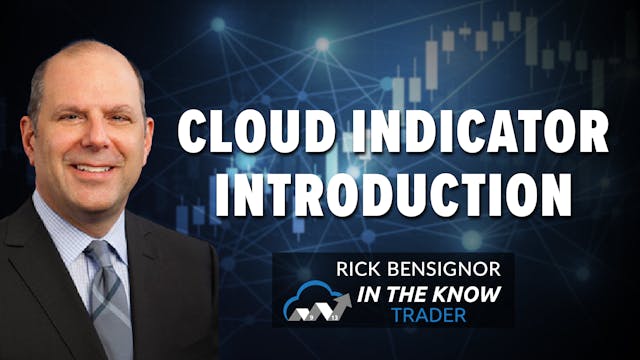 Introduction To The Cloud Indicator |...