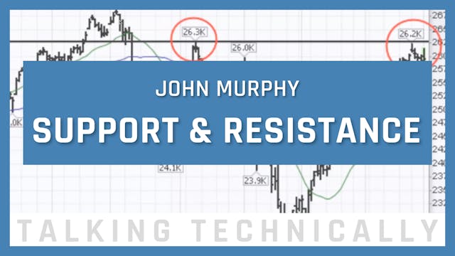 Support and Resistance | John Murphy