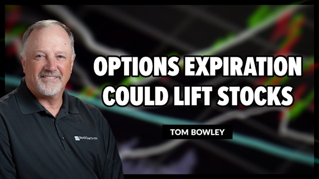 Options Expiration Could Lift Stocks | Tom Bowley (05.17)