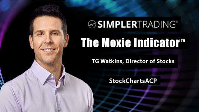 Simpler Trading: The Moxie Indicator™...
