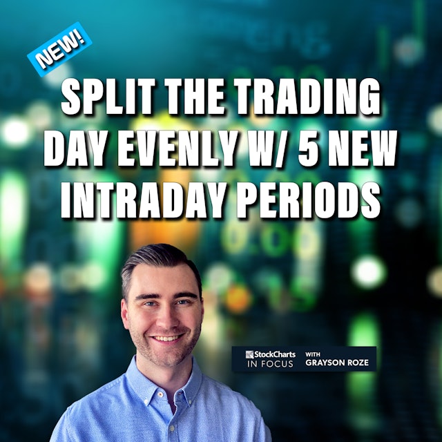 NEW! Split The Trading Day Evenly w/ 5 New Intraday Periods | Grayson Roze