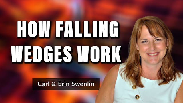 How Falling Wedges Work | Carl Swenli...