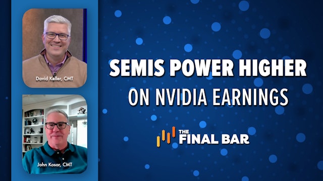 Semis Power Higher on NVDA Earnings | David Keller, CMT  (05.25)