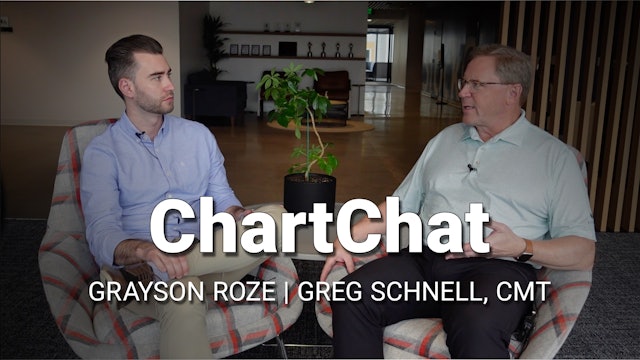 ChartChat with Grayson Roze and Greg Schnell, CMT