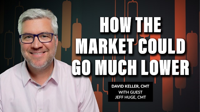 How the Market Could Go Much Lower | David Keller, CMT (10.20)