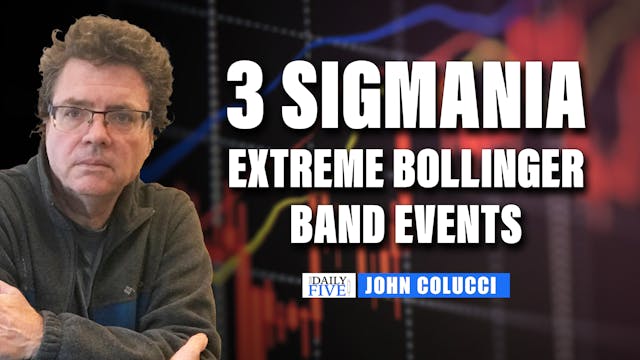 3 Sigmania: Extreme Bollinger Band Ev...