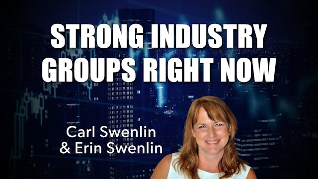 Strong Industry Groups Right Now | Ca...