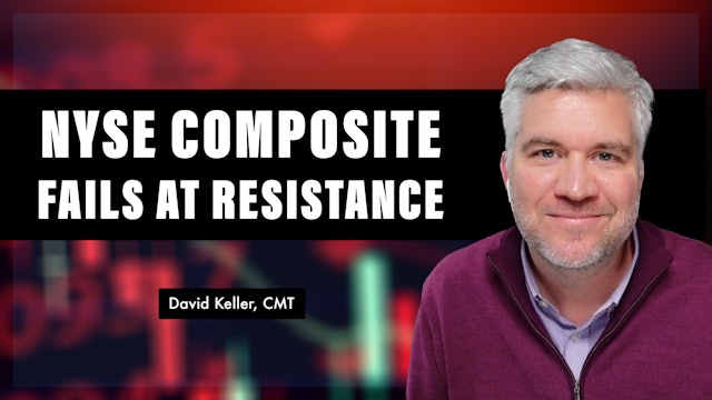 NYSE Composite Index Fails at Resistance | David Keller, CMT (06.09)