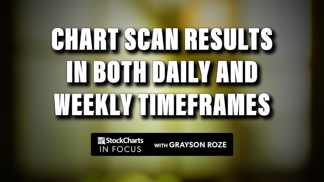 How To Chart Scan Results In Both Daily And Weekly Timeframes | Grayson Roze