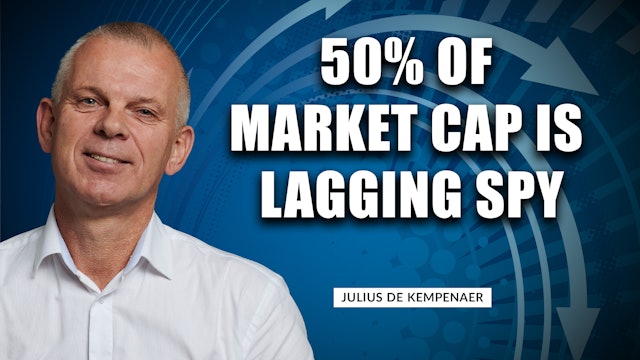 50% Of Market Cap Is Lagging SPY | Julius de Kempenaer (05.10)