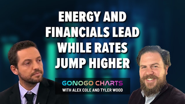 Energy & Financials Lead While Rates Jump | GoNoGo Charts (02.10)