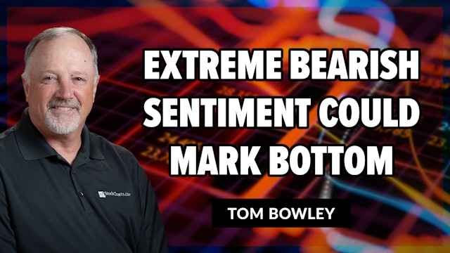 Extreme Bearish Sentiment Could Mark Bottom | Tom Bowley (05.03)