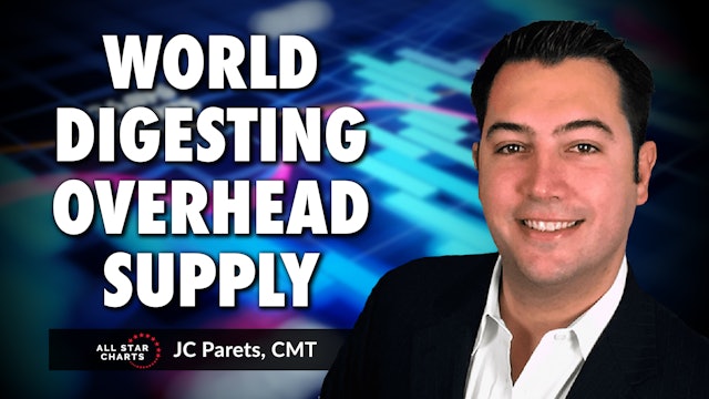 The World is Digesting Overhead Supply | JC Parets, CMT (12.09)