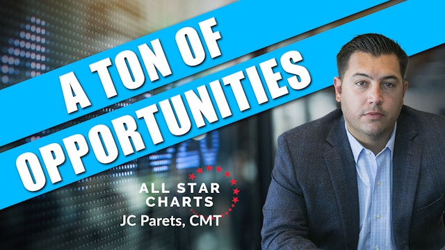 A Ton of Opportunities in Stocks | JC Parets, CMT (08.03)