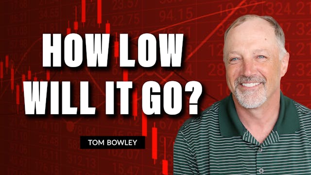 How Low Will The S&P 500 Go? | Tom Bo...