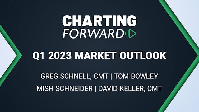 Charting Forward: Q1 2023 Market Outl...