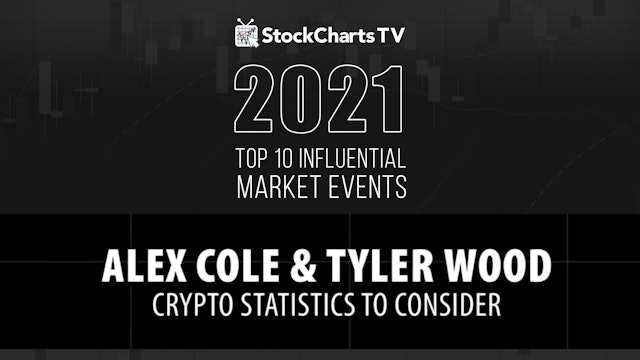 Crypto Statistics to Consider | GoNoGo Charts | 2021 Influential Events
