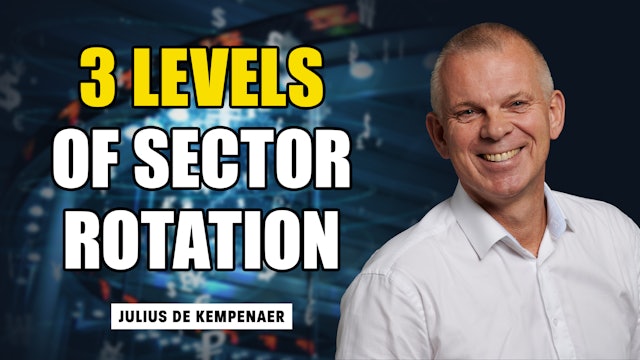 3 Levels of Sector Rotation on RRG | Julius de Kempenaer (11.09)