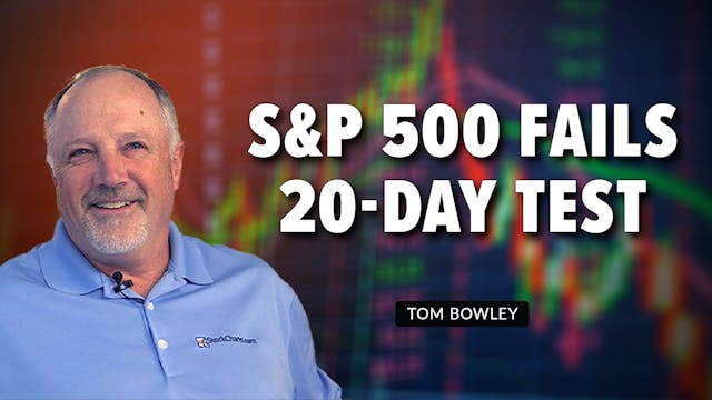  S&P 500 Fails 20-Day Test | Tom Bowl...