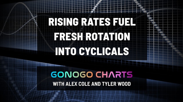 Rising Rates Fuel a Fresh Rotation Into Cyclicals | GoNoGo Charts (01.13)