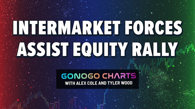 Intermarket Forces Assist Equity Rally | GoNoGo Charts (11.17)