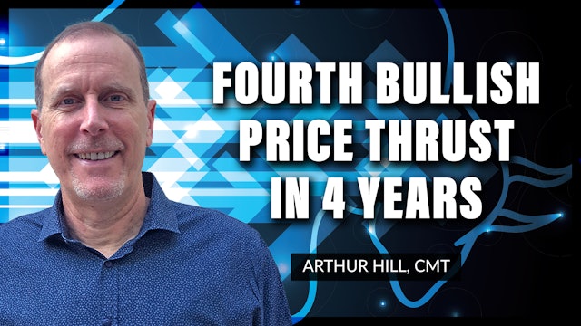 Fourth Bullish Price Thrust in Four Years | Arthur Hill, CMT (03.31)