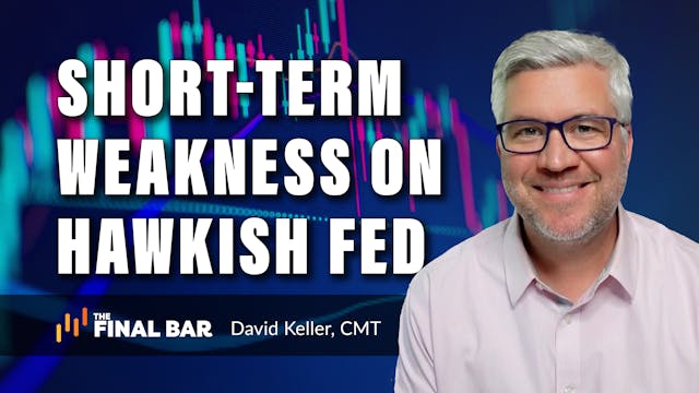 Short-Term Weakness on Hawkish Fed | ...