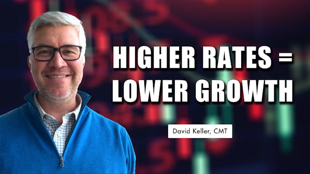 Higher Rates = Lower Growth | David K...