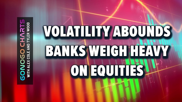 Volatility Abounds as Banks Weigh Heavy on Equities | GoNoGo Charts (03.16)