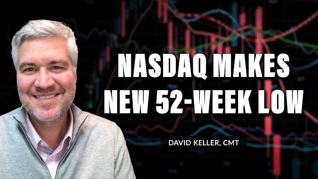 Nasdaq Makes New 52-Week Low | David Keller, CMT (10.10)