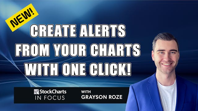 NEW! Create Alerts From Your Charts W...