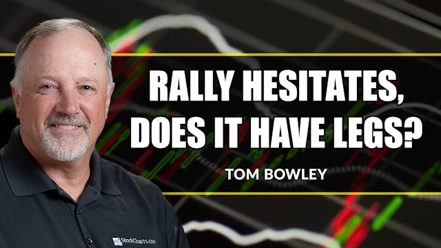 Rally Hesitates, Does It Have Legs? | Tom Bowley (02.17)