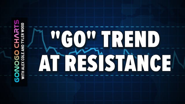 "Go" Trend Reaches Resistance, Can it...