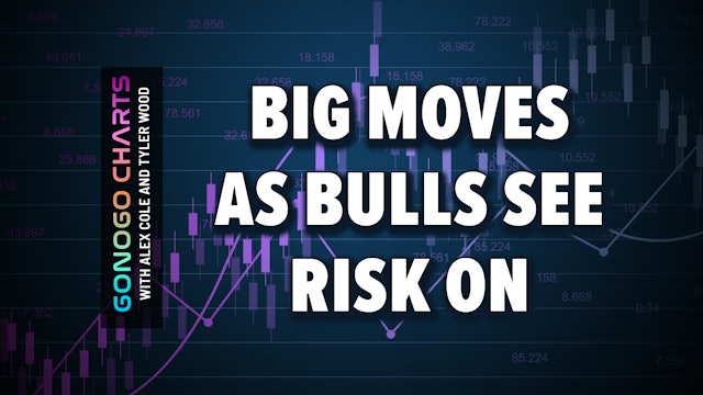 Big moves as Bulls see Risk On Environment | GoNoGo Charts (02.02)
